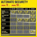 U-lock Kryptonite New York Diamond Standard